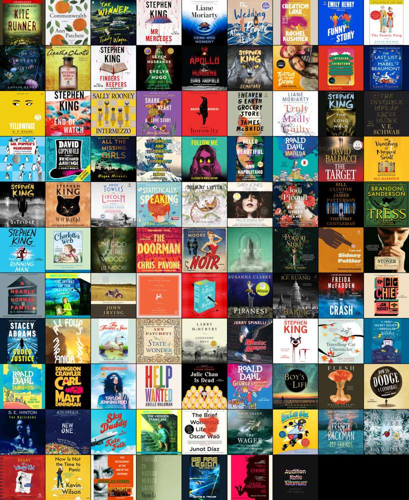 All (incl. Caroline)